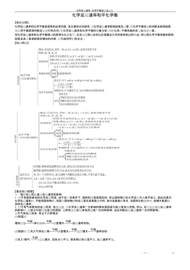 (完整版)化学反应速率、化学平衡知识点总结用.docx_第1页