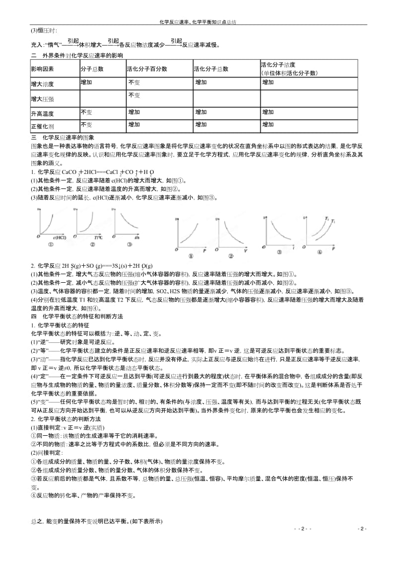 (完整版)化学反应速率、化学平衡知识点总结用.docx_第2页