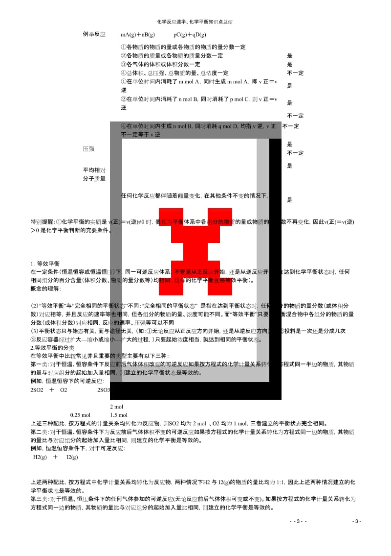 (完整版)化学反应速率、化学平衡知识点总结用.docx_第3页