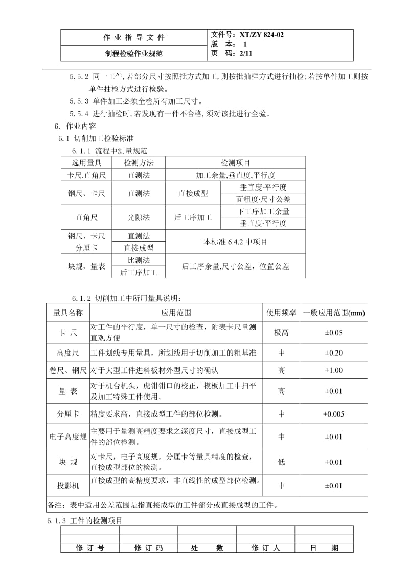 制程检验作业规范.doc_第2页