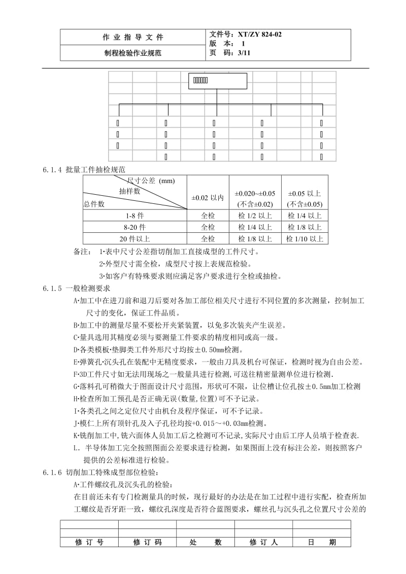 制程检验作业规范.doc_第3页