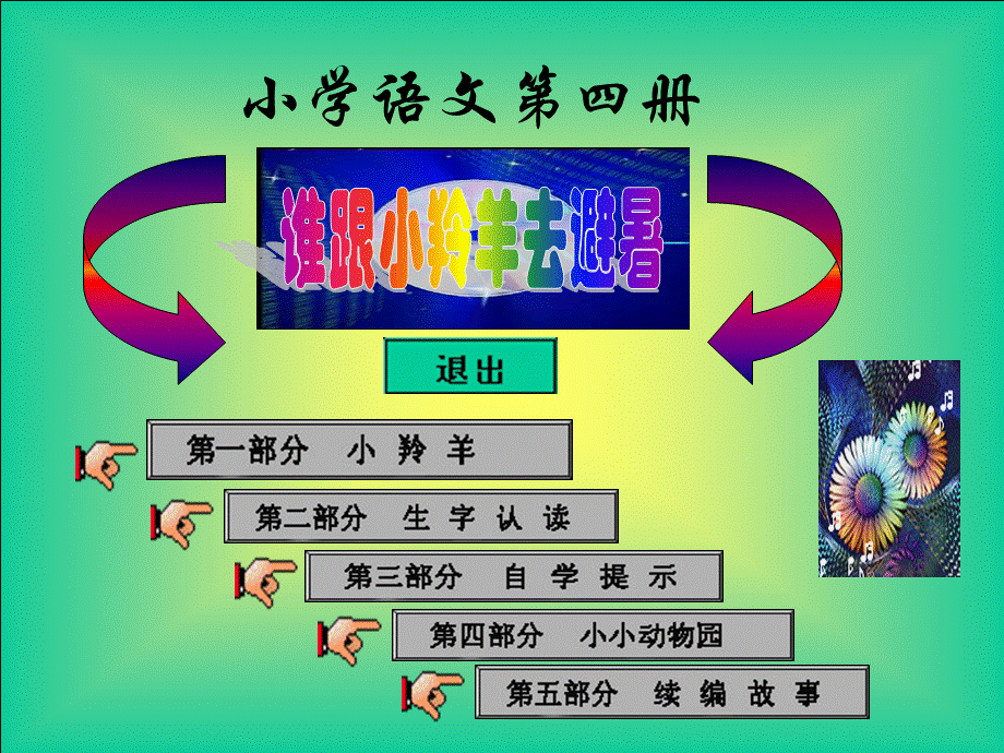 《谁跟小羚羊去避暑》课件.ppt_第3页