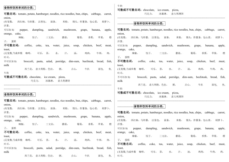 食物单词的分类(四年级下册Module 6).doc_第1页