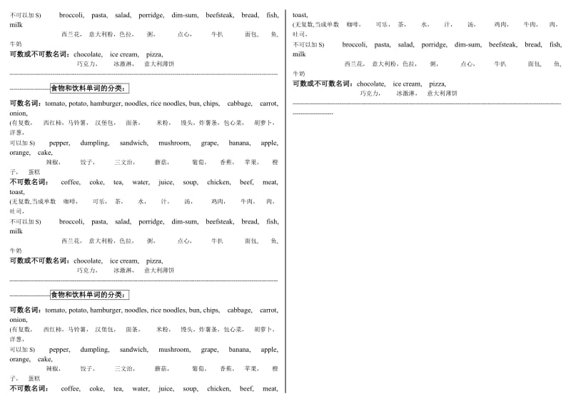 食物单词的分类(四年级下册Module 6).doc_第2页