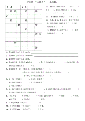 (完整版)一年级下册数学百数表小测试题.docx