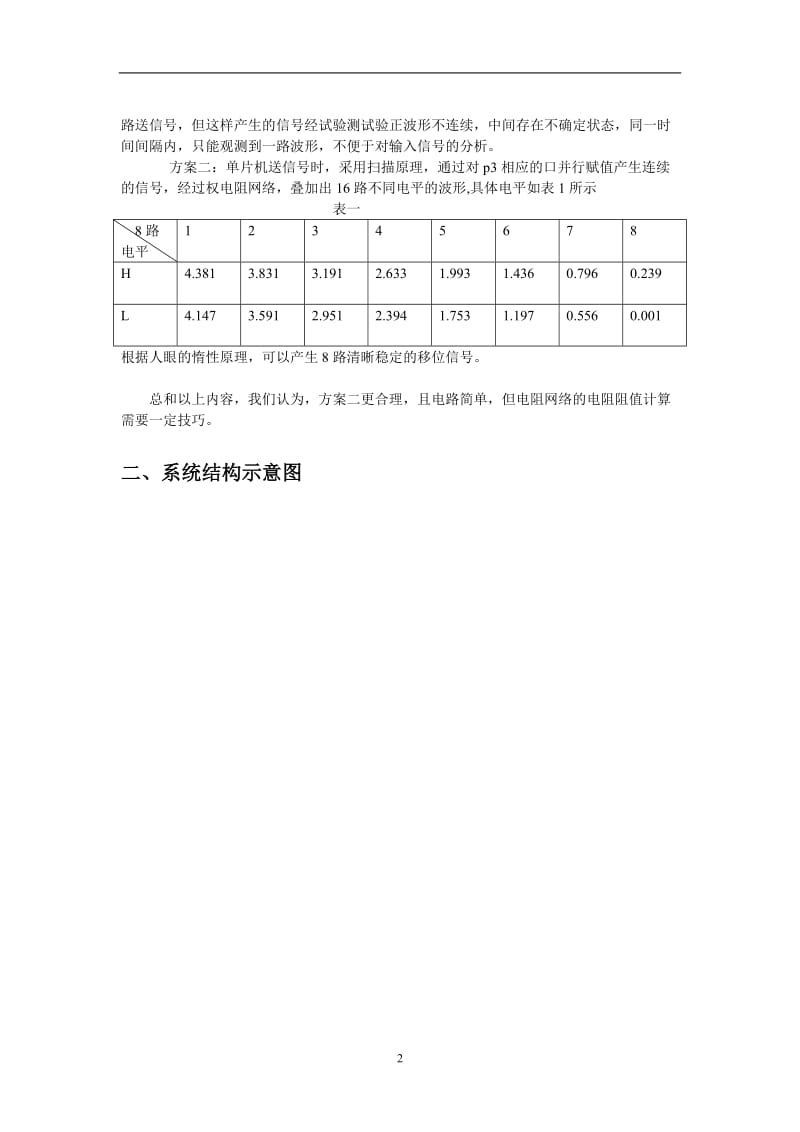 D8简易逻辑分析仪.doc_第2页