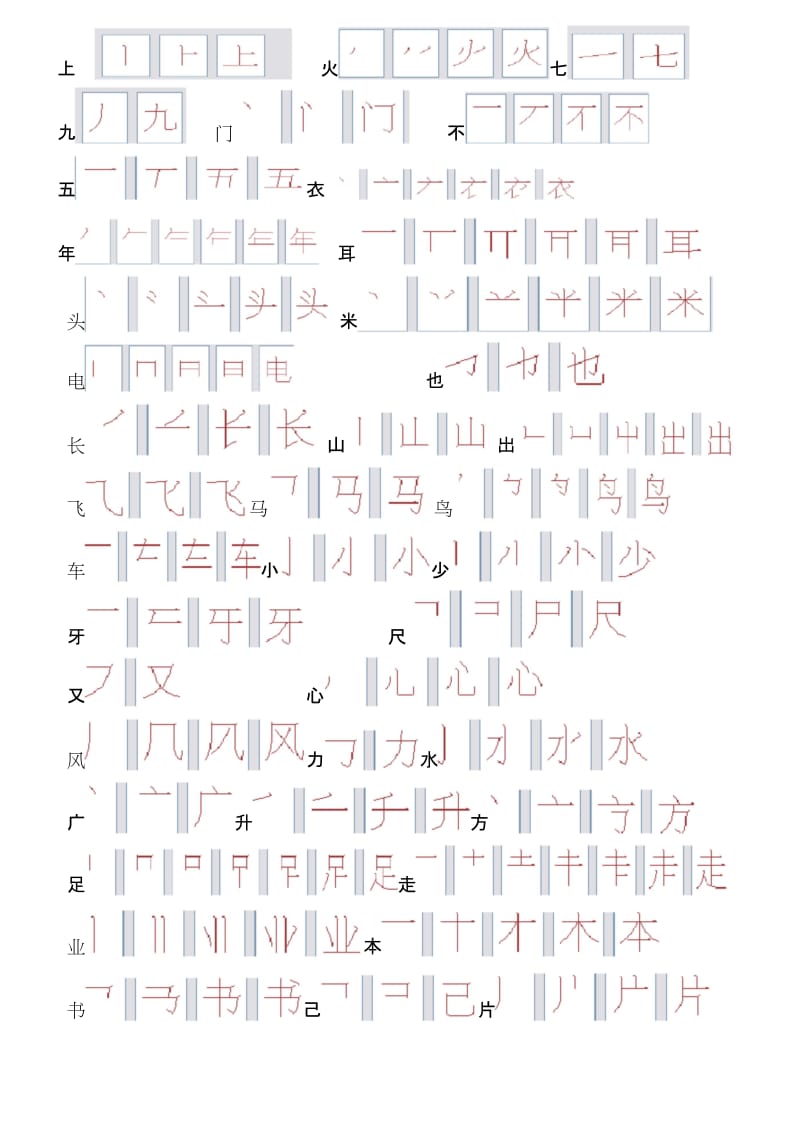 (完整版)小学一年级笔画易错字整理.docx_第1页