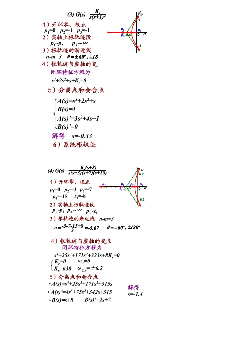 自动控制原理 黄坚 第二版 课后答案第四章.doc_第3页