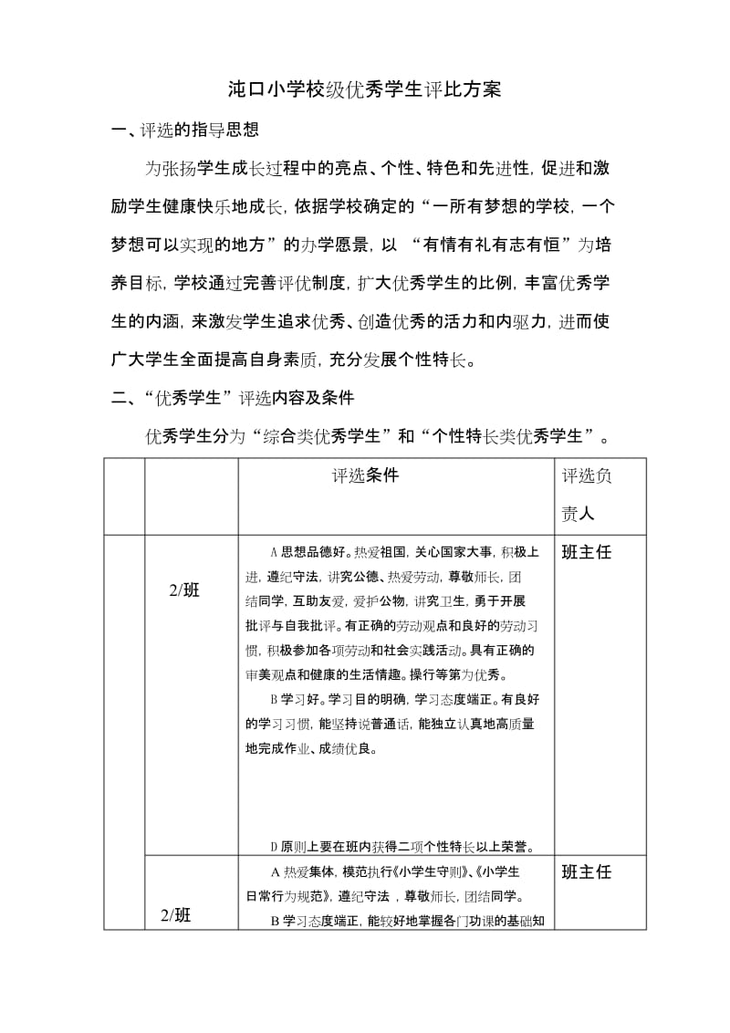 (完整版)优秀学生评比方案.docx_第1页