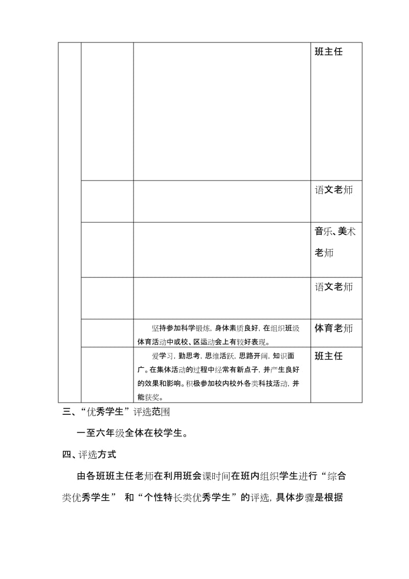 (完整版)优秀学生评比方案.docx_第3页