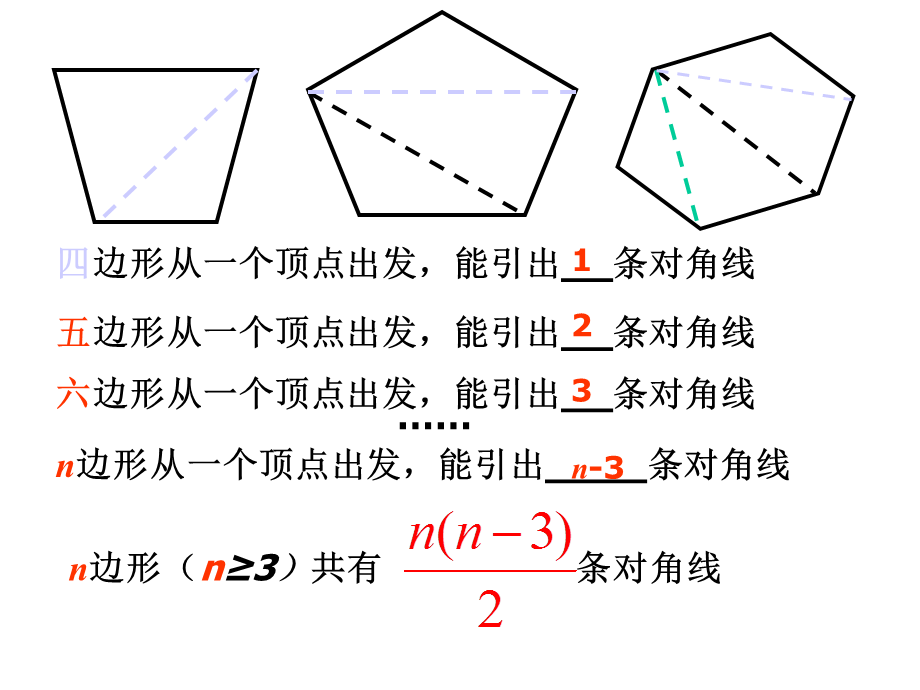 多边形内角和及外角和的综合应用.ppt_第2页