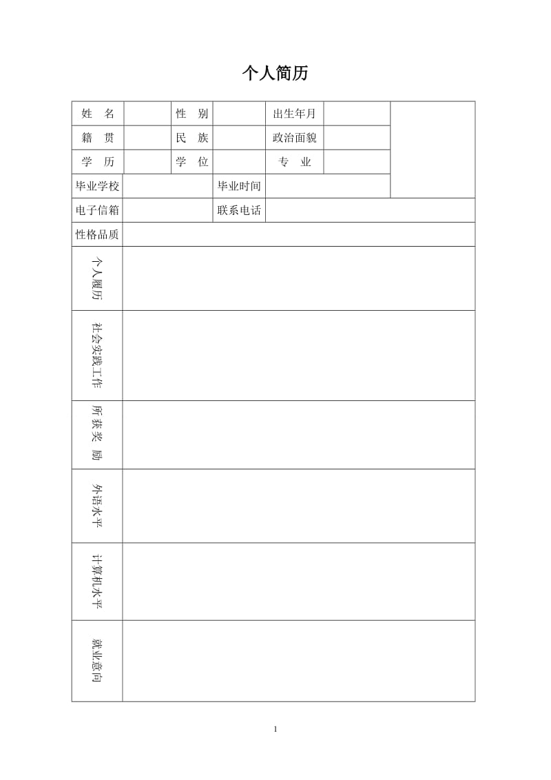 个人简历应包括求职意向、个人基本情况、联系方式、教育经历、学习经历.doc_第1页