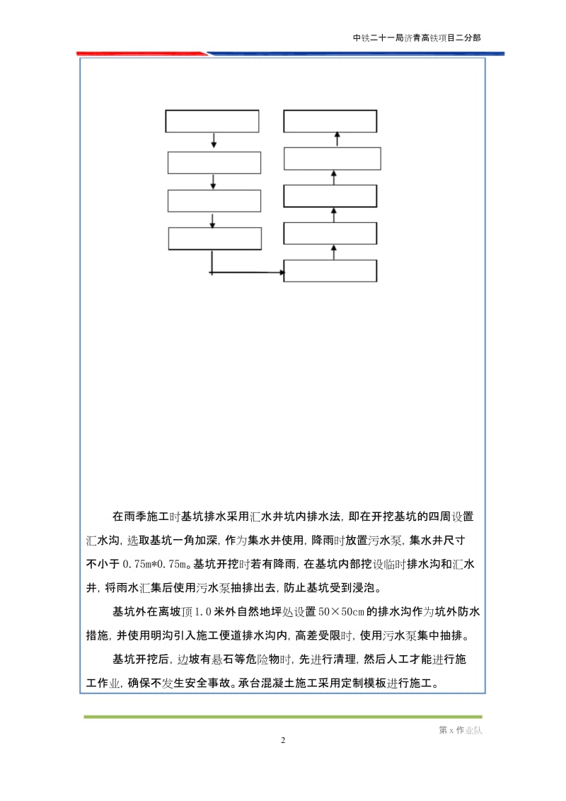 (完整版)承台技术交底.docx_第2页