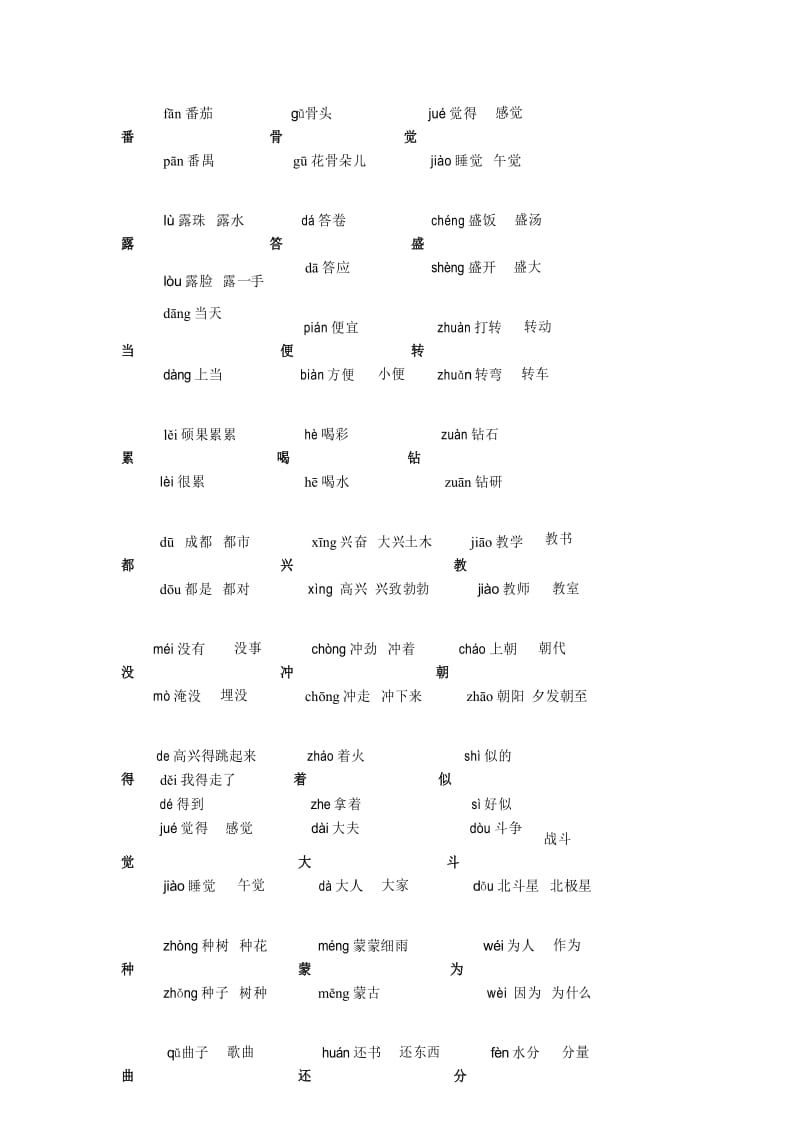 (完整)一二年级常见多音字.docx_第3页