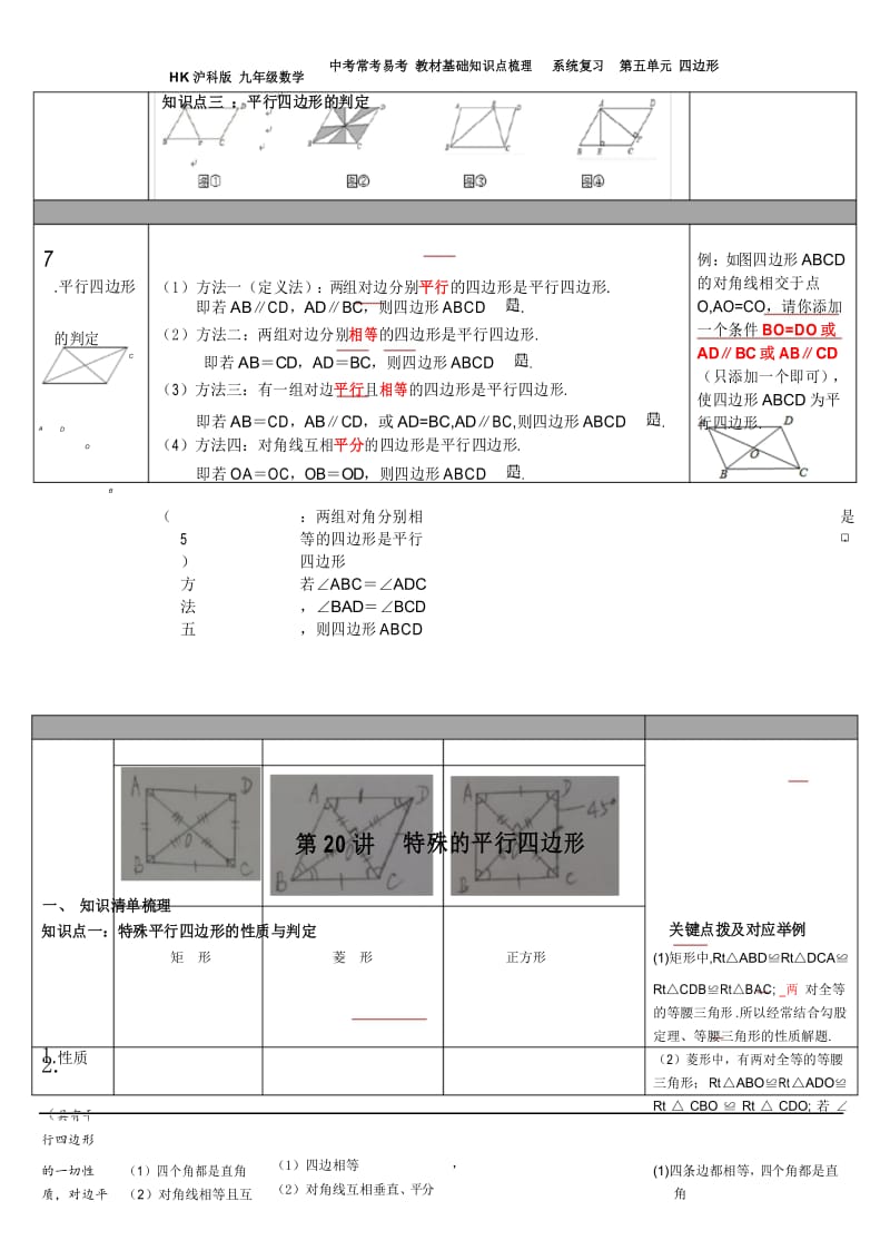 HK沪科版 九年级数学 中考常考易考 教材基础知识点梳理系统复习第五单元 四边形.docx_第3页