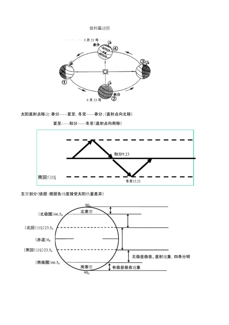 2020届中考地理必背知识点 世界地理总论(地球和地图) .docx_第3页