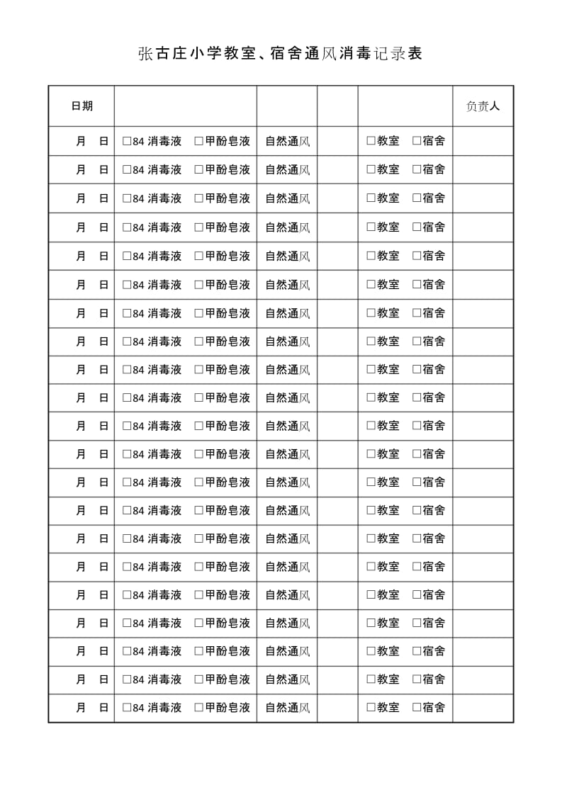 (完整版)2017教室宿舍通风消毒记录.docx_第1页