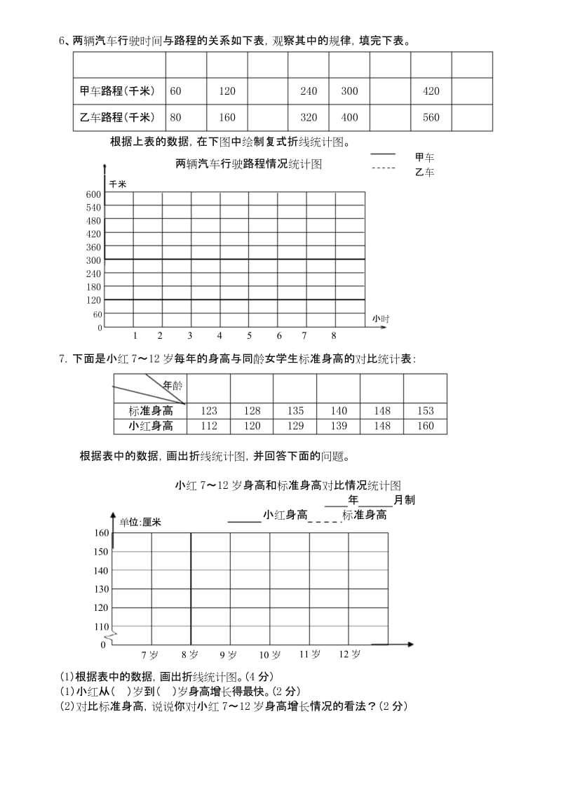 (完整word版)五年级数学下册折线统计图练习题.docx_第2页