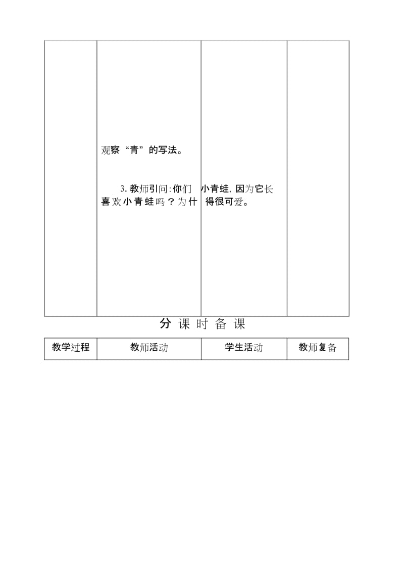 2017新人教版部编本一年级语文下册《小青蛙》教学设计.docx_第2页