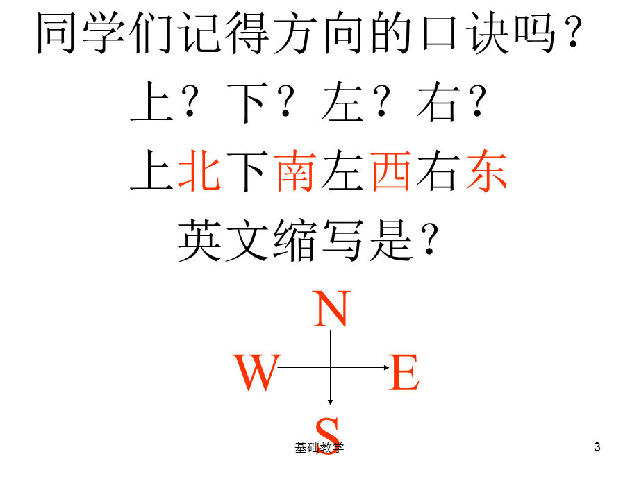 m8+u2[向阳教学].ppt_第3页