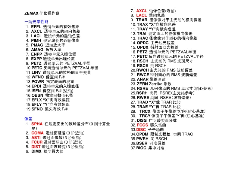 (完整word版)zemax操作数手册.docx_第1页