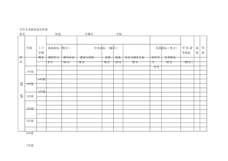 (无照片)学生艺术素质成长档案 (1).docx_第1页