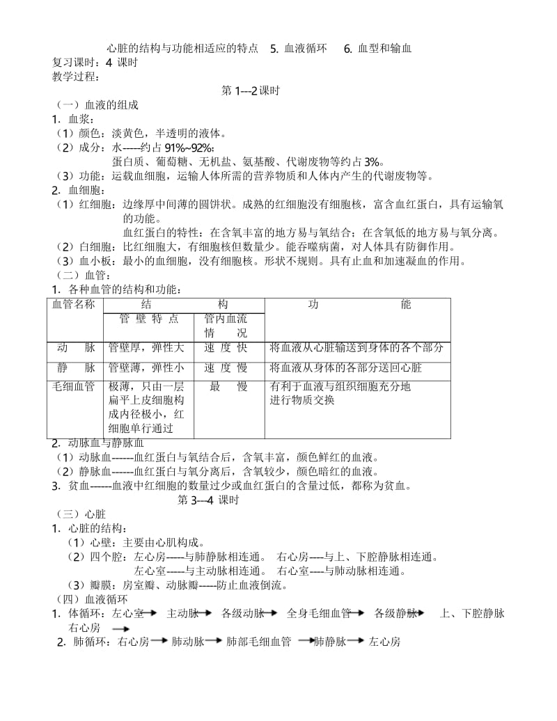 (完整版)七年级生物下册复习教案.docx_第3页