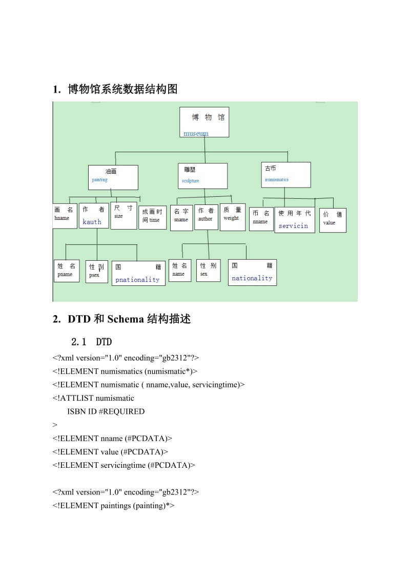 《XML技术》课程设计报告.doc_第3页