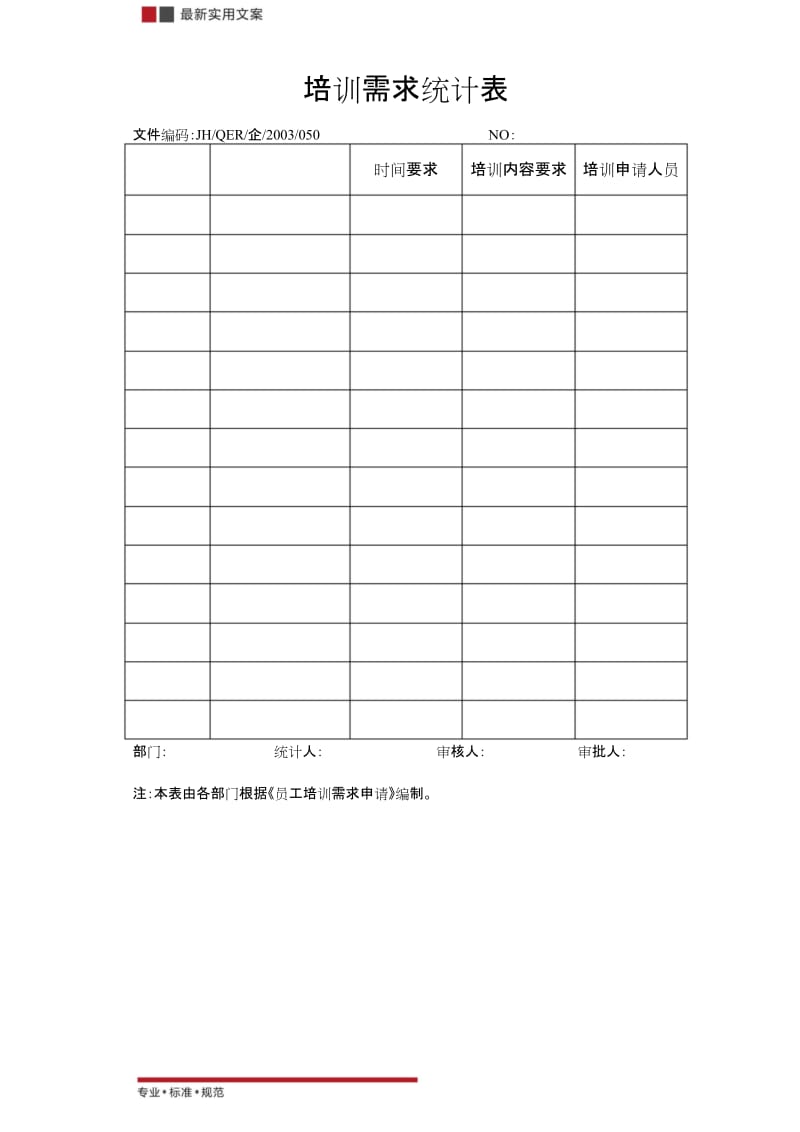 [物业管理]培训需求统计表.docx_第1页