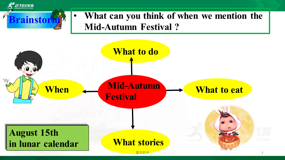 Unit 2 I think that mooncakes are delicious SectionA3a-3c阅读公开课[向阳教学].ppt_第3页