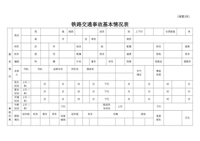 铁路交通事故处理报告表 铁路交通事故基本情况表.doc_第2页