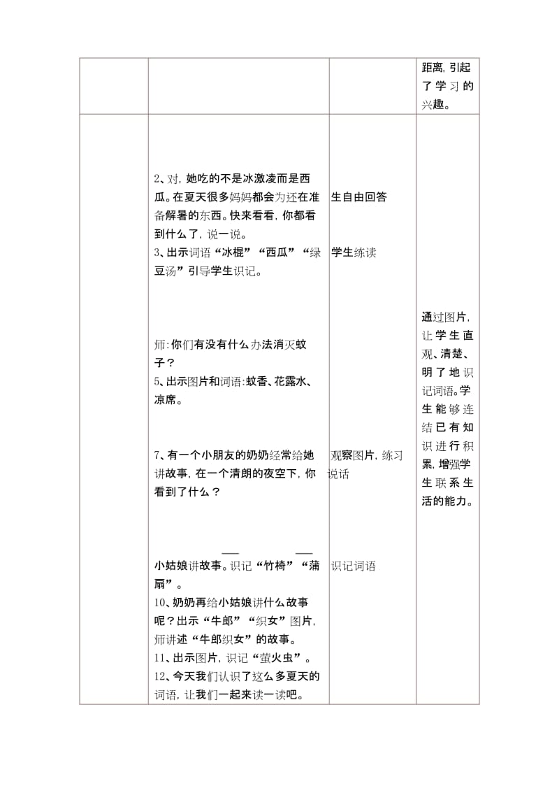 (赛课教案)一年级下册语文《语文园地六》(第一课时).docx_第2页