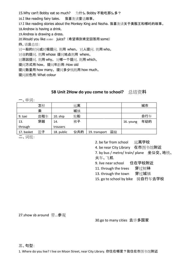 (完整版)苏教版小学英语五年级下册知识点.docx_第2页