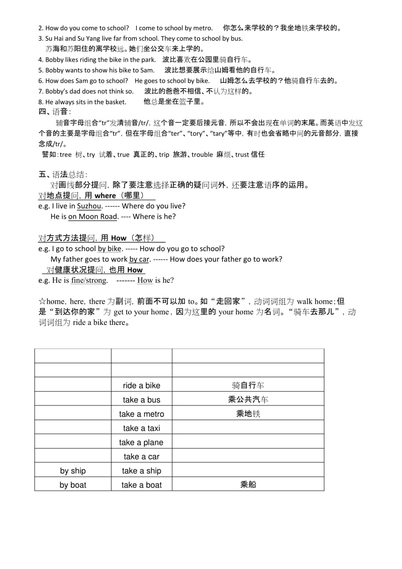 (完整版)苏教版小学英语五年级下册知识点.docx_第3页