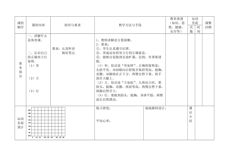 小学四年级体育电子教案（表格式）.doc_第3页