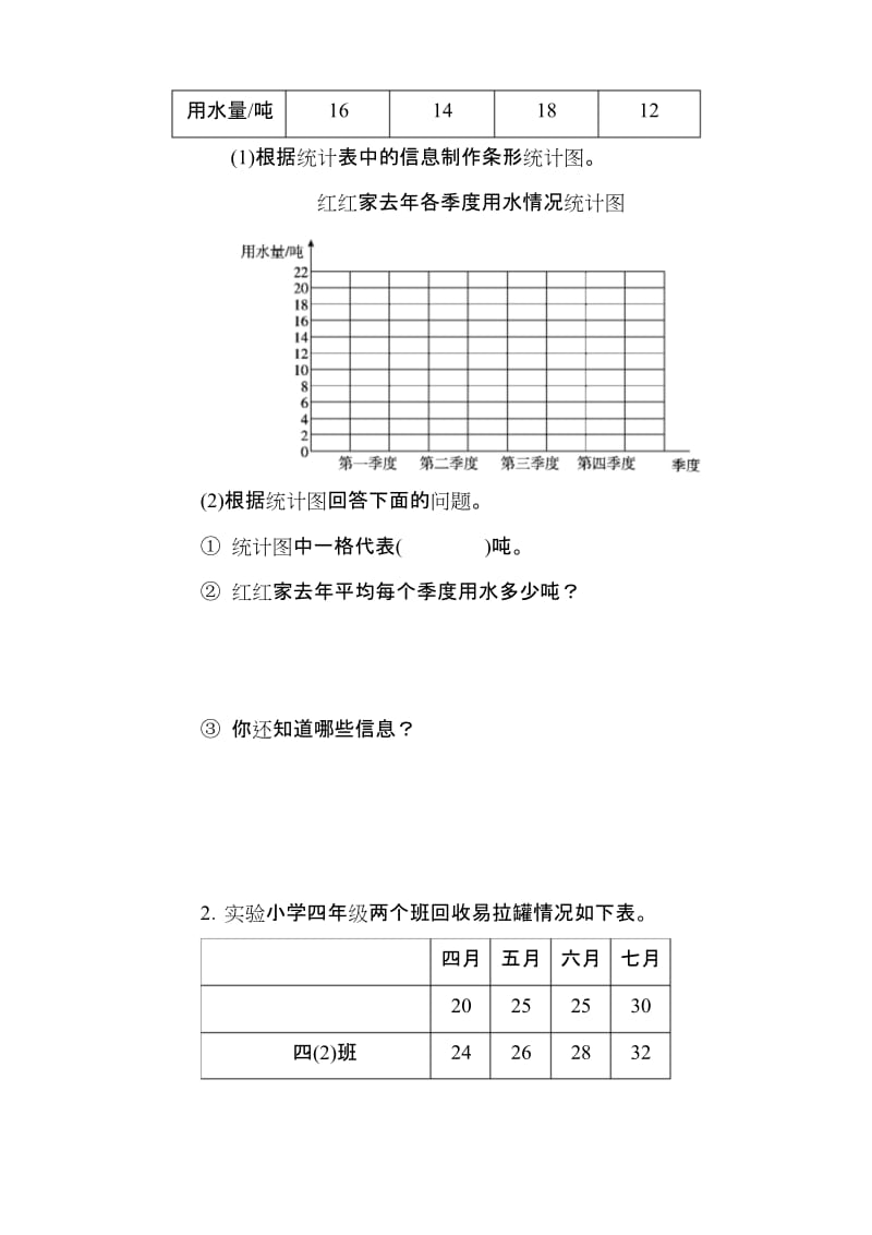 2019最新人教版四年级数学上册《第七单元测试卷》(附答案).docx_第2页