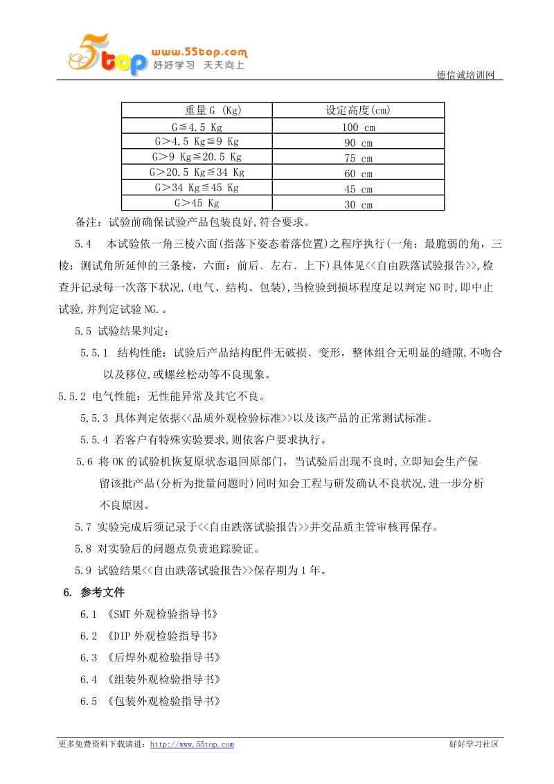 自由跌落试验检验规范.doc_第2页