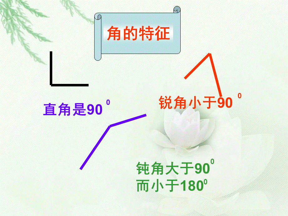 北师大版数学四年级上册《画角》课件.ppt_第3页