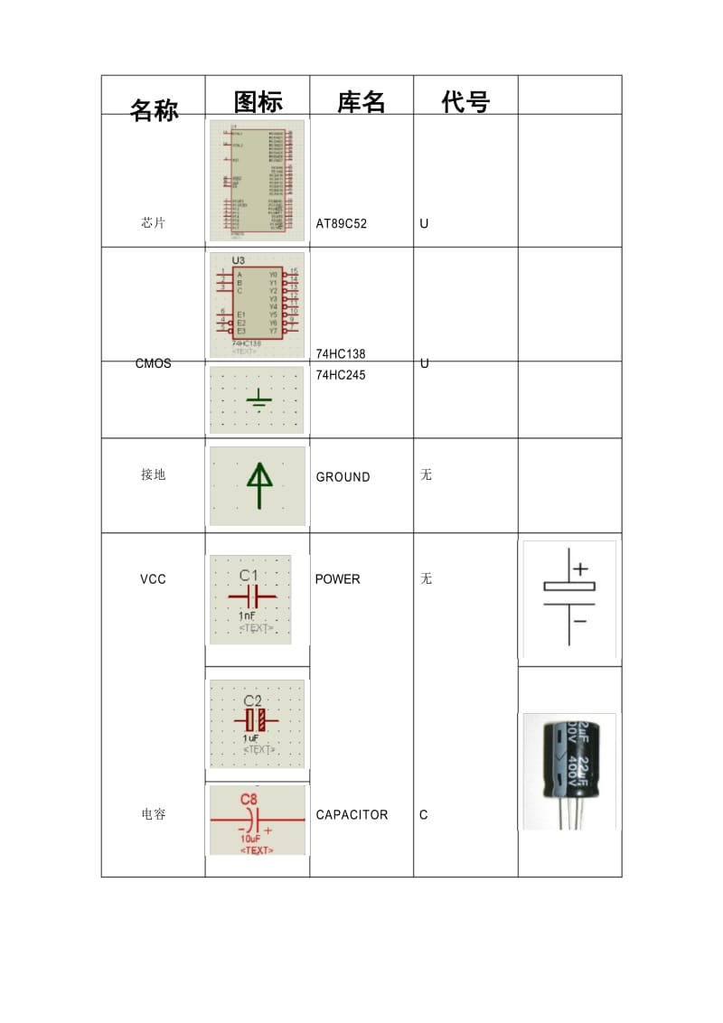 (完整word版)proteus基本元器件图标.docx_第1页