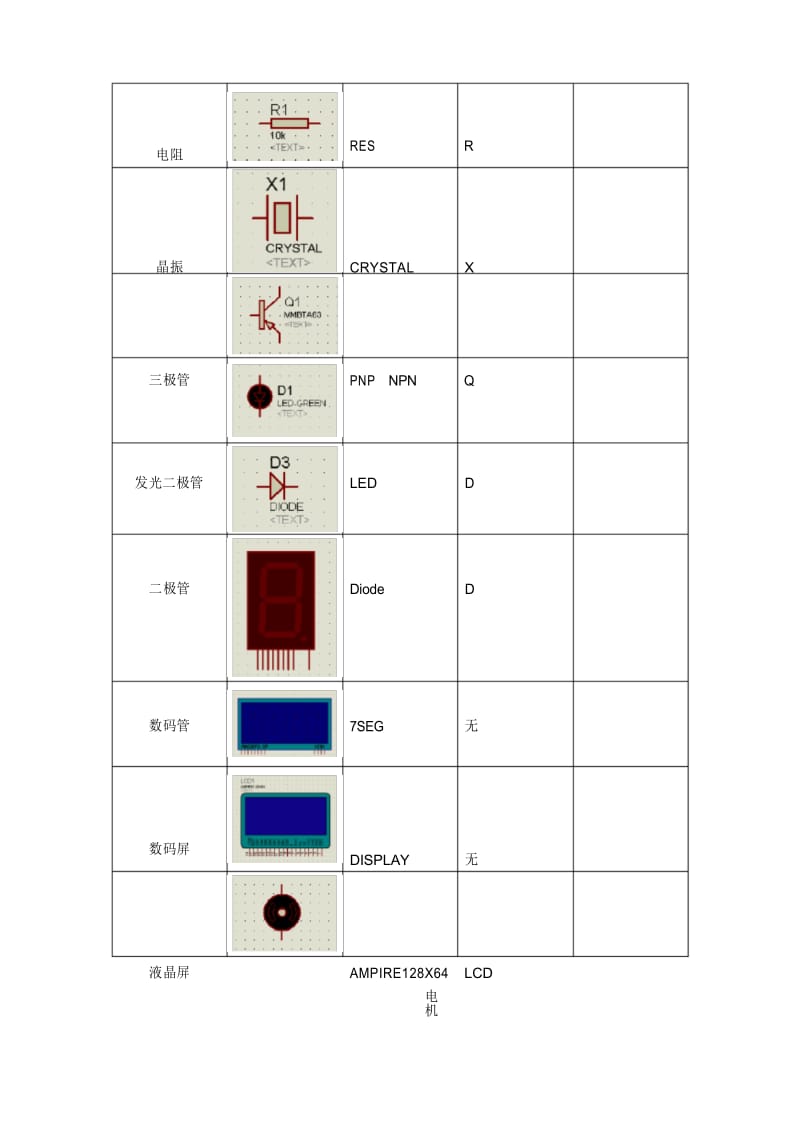 (完整word版)proteus基本元器件图标.docx_第2页