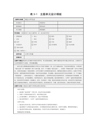 作业1：《难忘小学生活》主题单元设计.doc