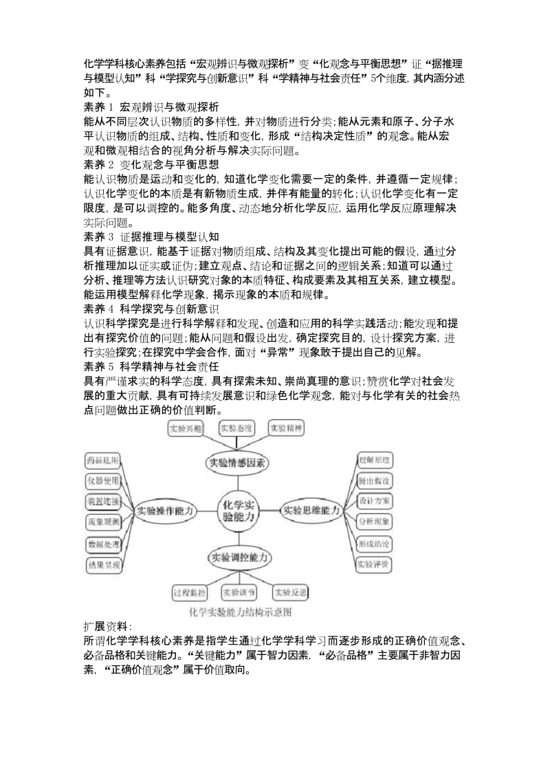 (完整版)化学学科核心素养.docx_第1页