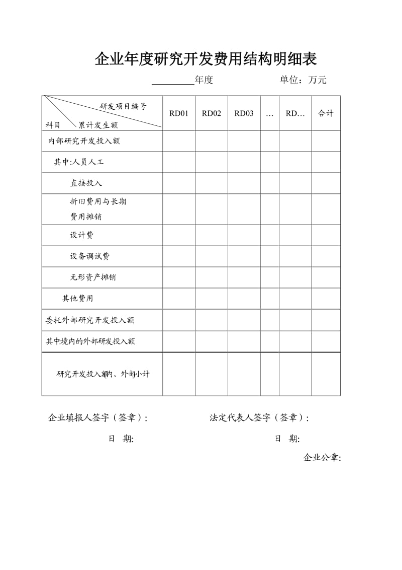 范本5：企业所得税优惠事项备案管理范本（高新技术企业）.doc_第2页