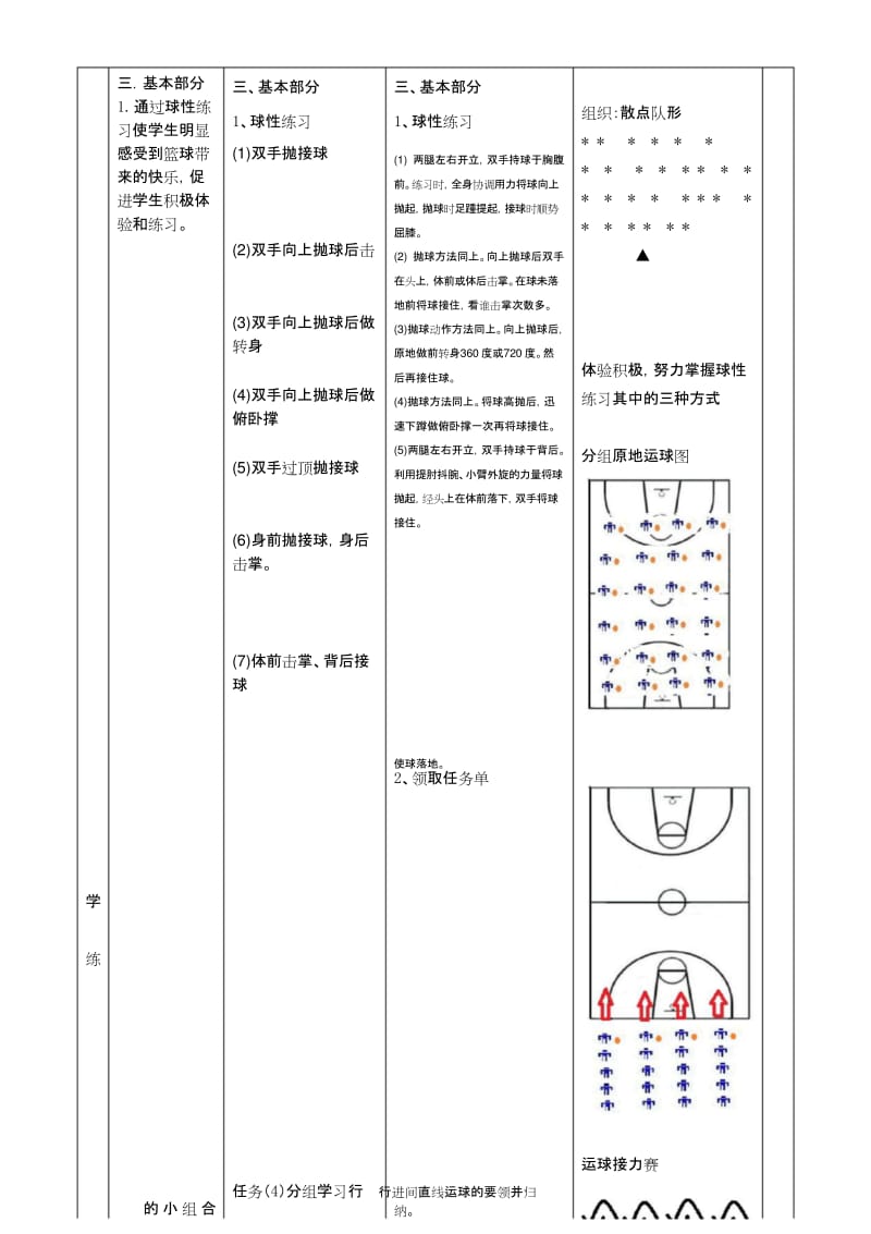 (完整)七年级篮球行进间运球教案.docx_第3页