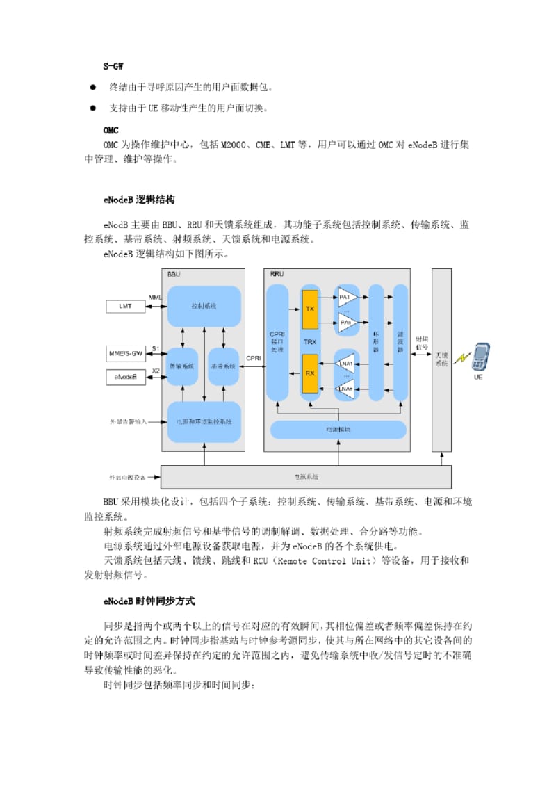 (完整word版)ENODEB设备认知.docx_第3页