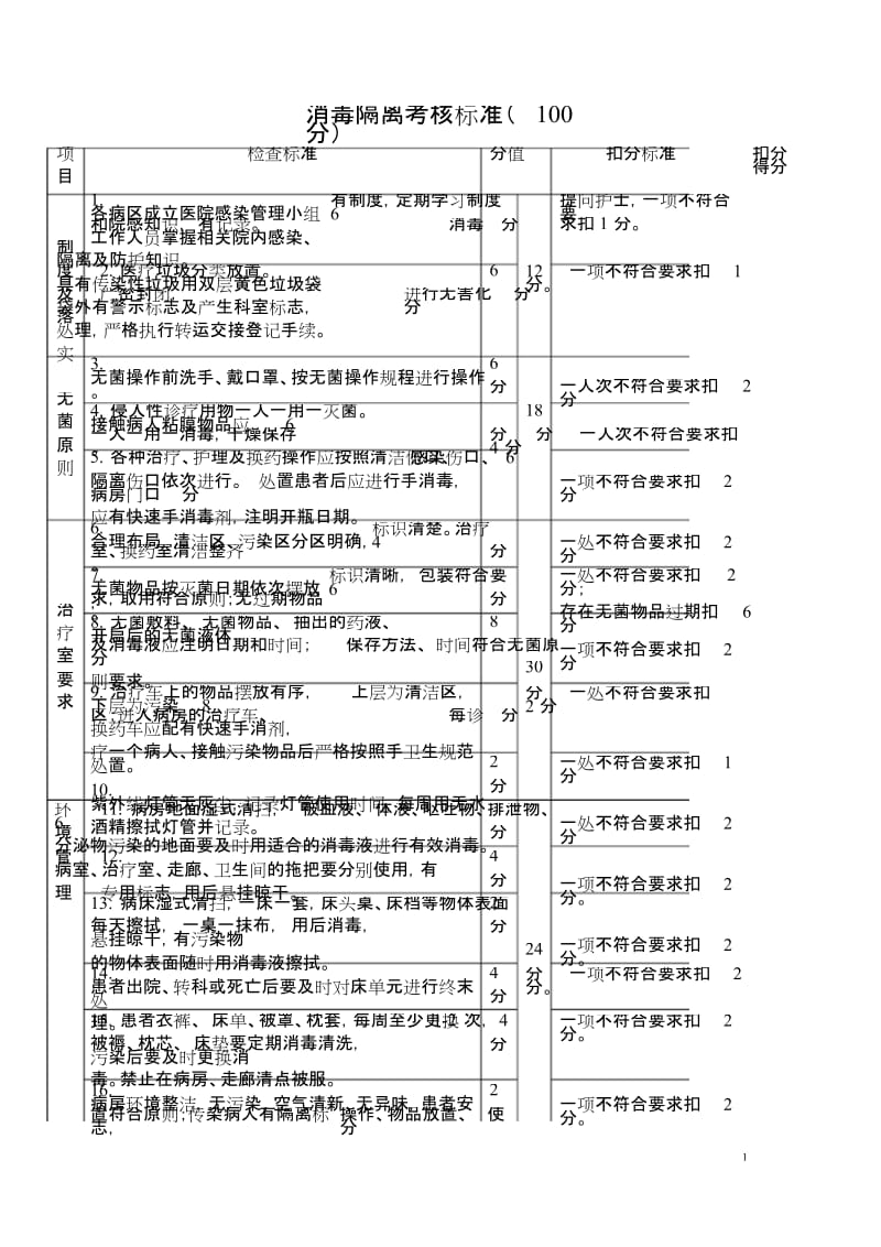 2017.12月修订版消毒隔离考核标准.docx_第1页