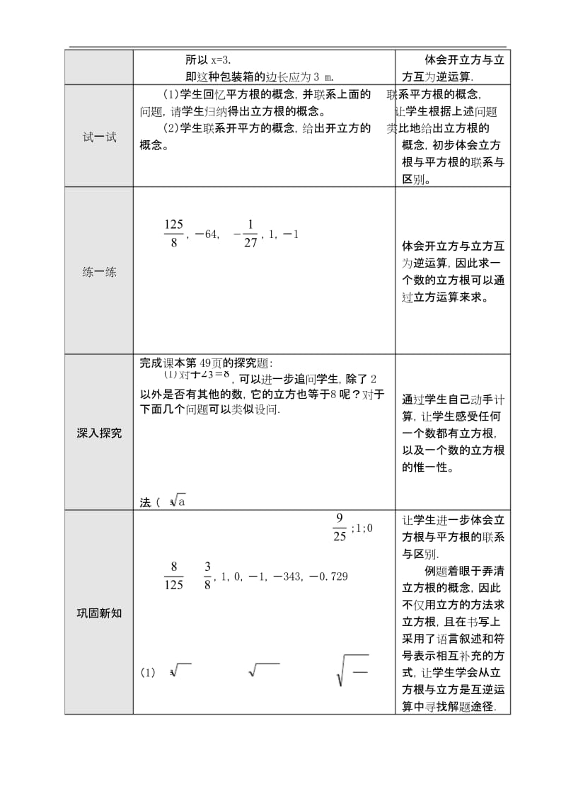 人教初中数学七下6.2 立方根教案.docx_第2页