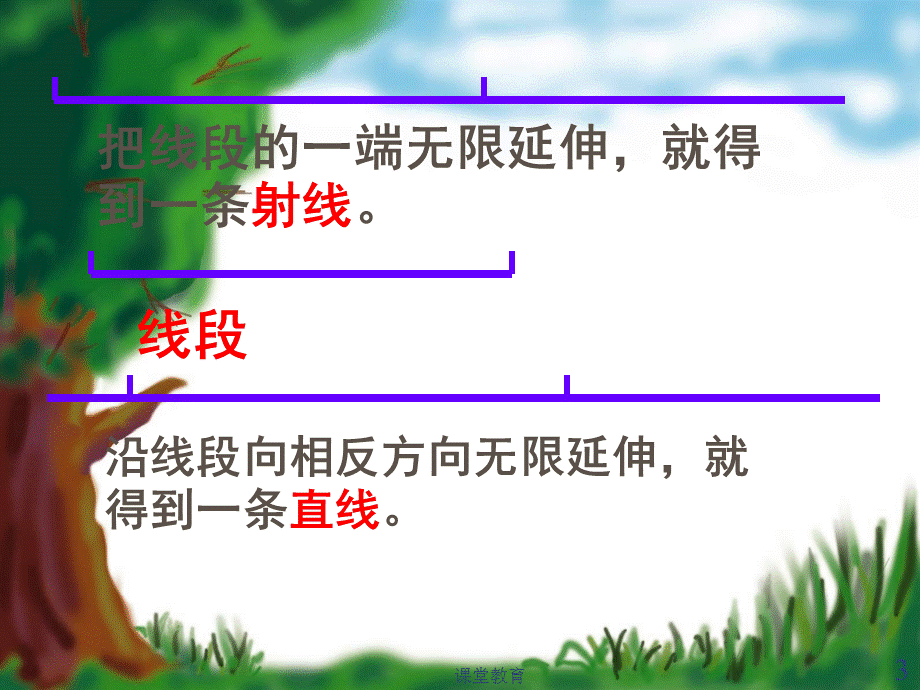 七、《角的初步认识》[优教课堂].ppt_第3页