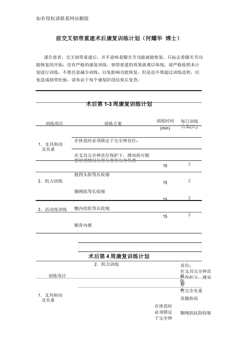 前交叉韧带重建术后康复训练计划复习过程.docx_第1页