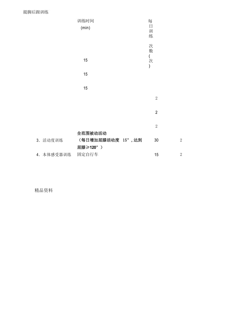 前交叉韧带重建术后康复训练计划复习过程.docx_第2页